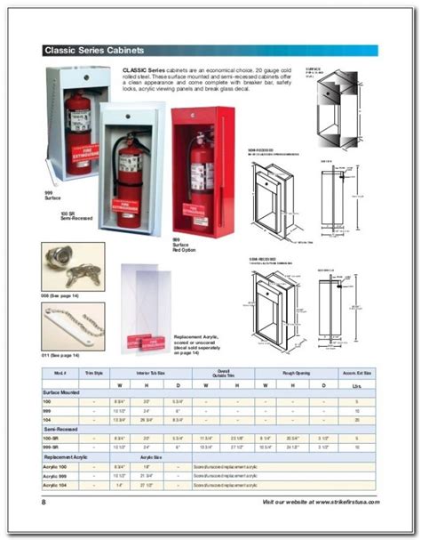 ada cabinet mounting height for ambassador steel fire extinguisher cabinet|fire extinguisher cabinet clearance.